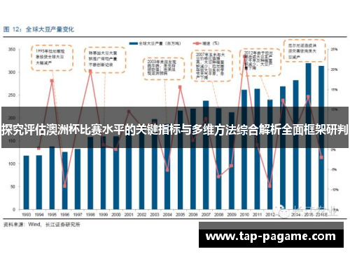 探究评估澳洲杯比赛水平的关键指标与多维方法综合解析全面框架研判 探究评估澳洲杯比赛水平的关键指标与多维方法综合解析全面框架研判