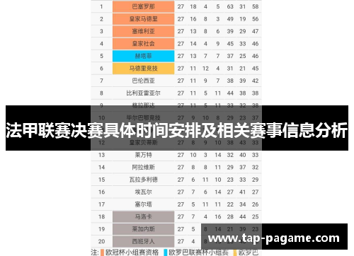 法甲联赛决赛具体时间安排及相关赛事信息分析