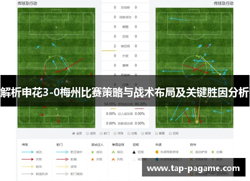 解析申花3-0梅州比赛策略与战术布局及关键胜因分析