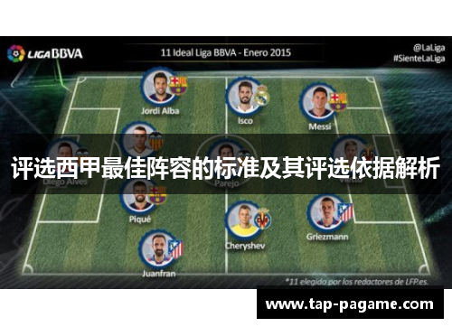 评选西甲最佳阵容的标准及其评选依据解析