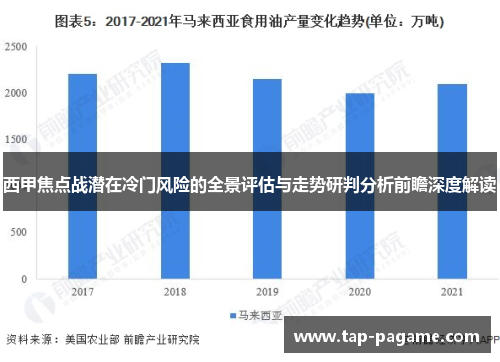 西甲焦点战潜在冷门风险的全景评估与走势研判分析前瞻深度解读