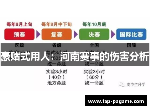 豪赌式用人：河南赛事的伤害分析