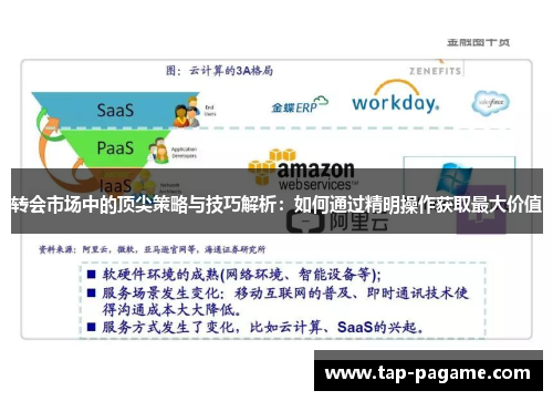 转会市场中的顶尖策略与技巧解析:如何通过精明操作获取最大价值 转会市场中的顶尖策略与技巧解析:如何通过精明操作获取最大价值